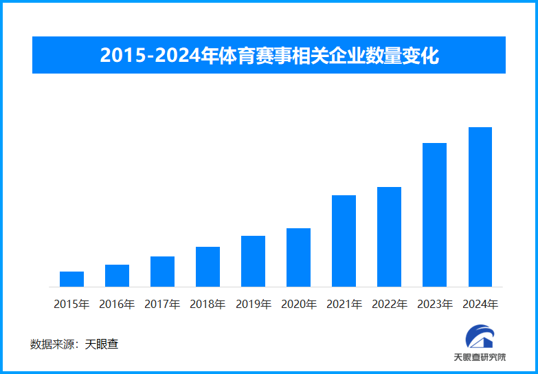 亚冬会再临哈尔滨,奏响亚洲冰雪新旋律(图1) 亚冬会再临哈尔滨,奏响亚洲冰雪新旋律