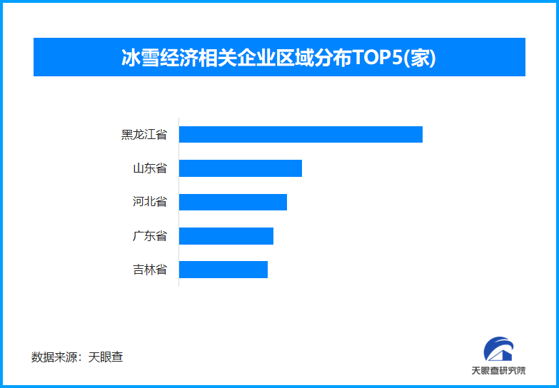 全民滑雪热:亚冬会点燃的冰雪运动燎原之火(图3) 全民滑雪热:亚冬会点燃的冰雪运动燎原之火