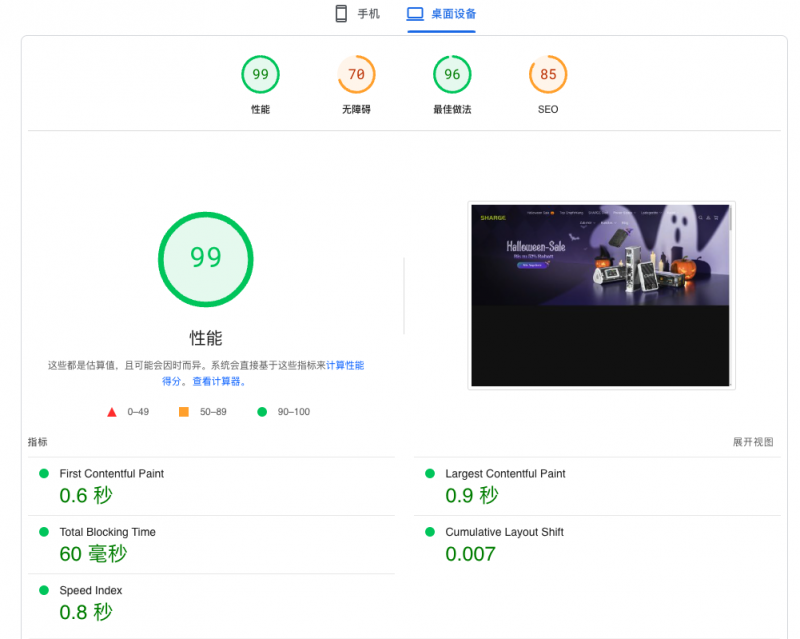 shopline助力闪极独立站年入千万，占据欧美高价3c市场