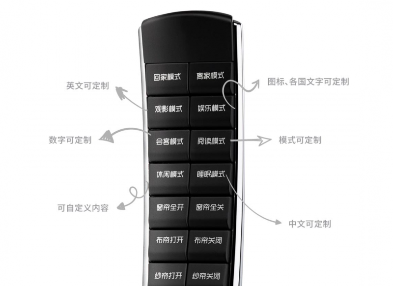 智能与个性共舞，摩根全屋智能让智慧家居焕发新活力(图3)