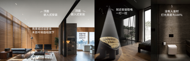 智慧家居凯发k8手机网页的解决方案的典范之作，摩根全屋智能让家更懂你(图3)