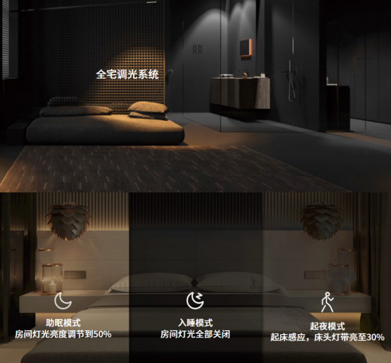 智慧家居凯发k8手机网页的解决方案的典范之作，摩根全屋智能让家更懂你(图5)