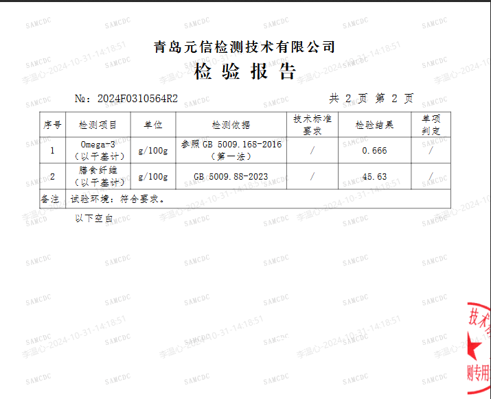 bcm 美毛兔粮：为宠物兔的毛发健康注入新能量(图4)