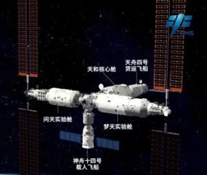 中国空间站