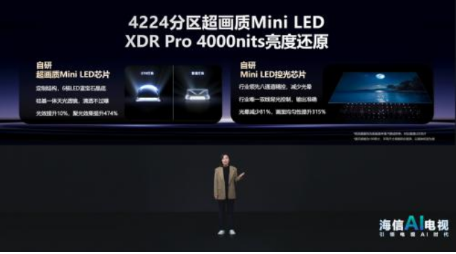 凭借卓越的参数优势与先进的人工智能画质技术,海信推出的这款产品无疑将成为双十一购物节的热门选择(图2) image.png