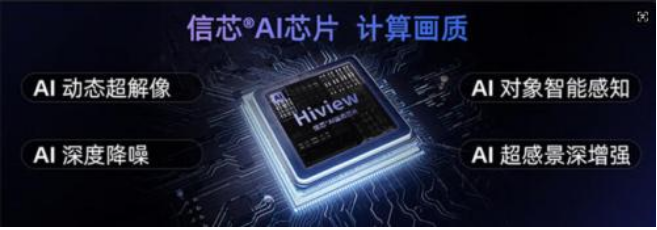 凭借卓越的参数优势与先进的人工智能画质技术,海信推出的这款产品无疑将成为双十一购物节的热门选择(图4) image.png