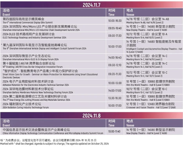 2024年深圳国际全触与显示展览会盛大开幕：集结全球尖端技术，共同描绘显示技术的新篇章(图20)