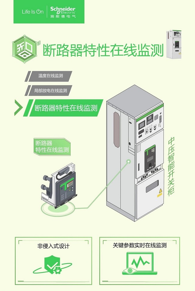 揭开施耐德电气新一代中压产品数字化凯发k8手机网页的解决方案的面纱：引领未来，全方位保障电网的“健康”运行(图3)