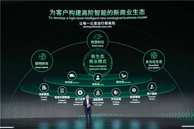 福田卡文汽车以开源创新打破新能源商用车僵局(图1)