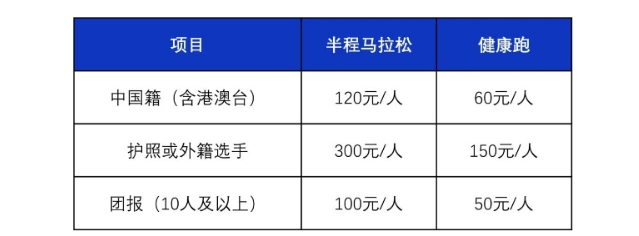 激情东方 心悦东马丨2024海南东方半程马拉松报名正式开启,要健康,到东方!(图6) image.png